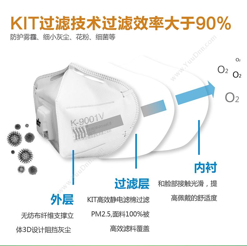 凯壹特 KIT 凯壹特 K-9001V 折叠式带阀防雾霾PM2.5口罩（25只/盒） 防护口罩