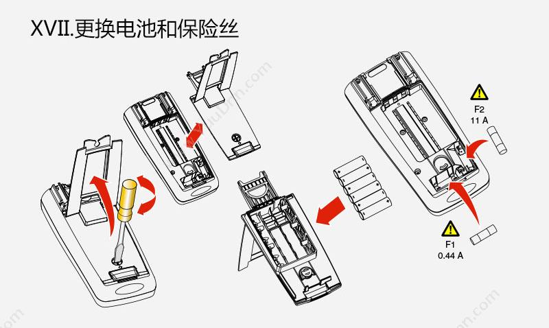 福禄克 Fluke F-289 数字 万用表