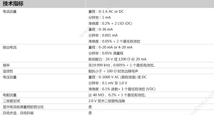 福禄克 Fluke F-789 万用表