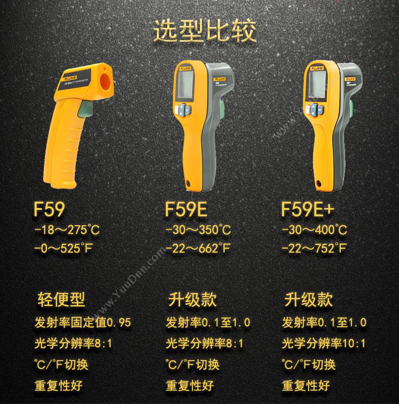 福禄克 Fluke F-59E+ 手持测温仪