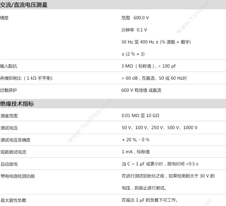 福禄克 Fluke F-1508 绝缘测试仪 绝缘电阻测试仪