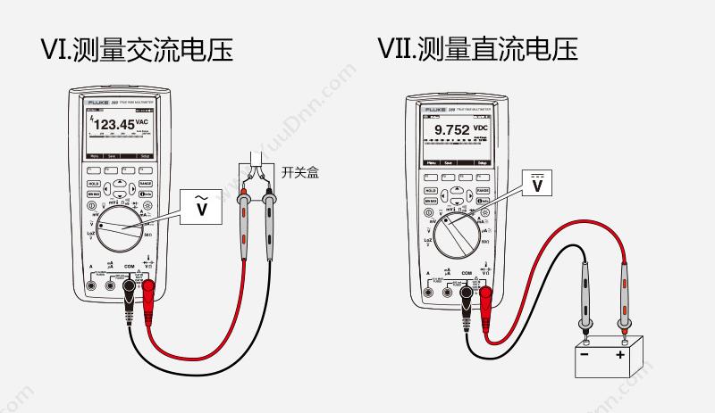 福禄克 Fluke F-289 数字 万用表