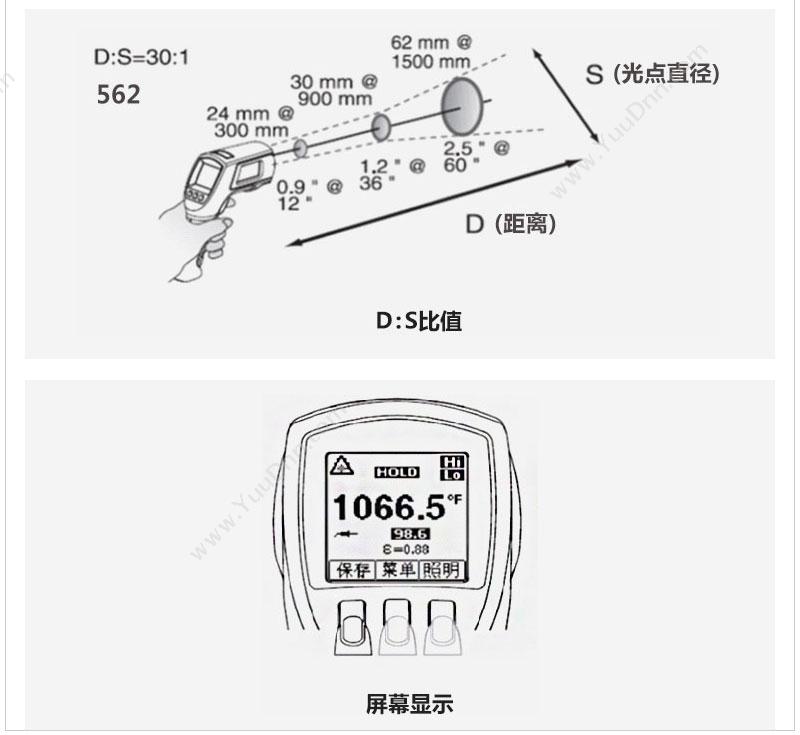 福禄克 Fluke F-562 手持测温仪