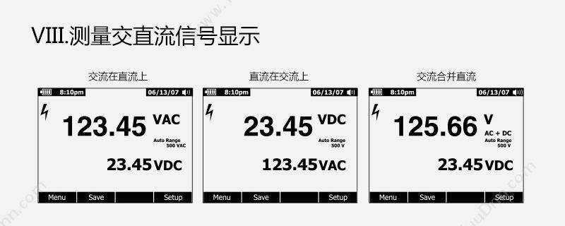 福禄克 Fluke F-289 数字 万用表