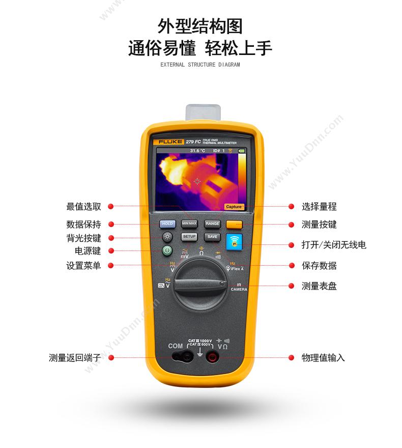 福禄克 Fluke F-279/FC 279FC热成像，真有效值 万用表