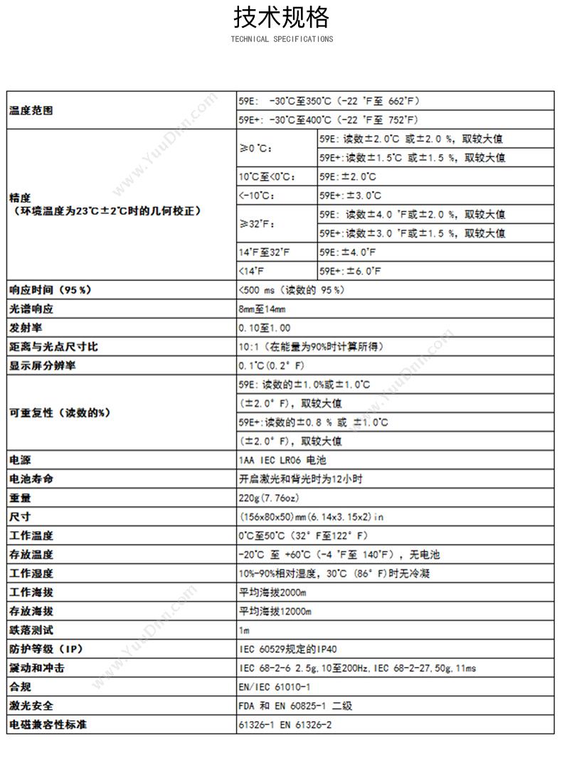 福禄克 Fluke F-59E+ 手持测温仪