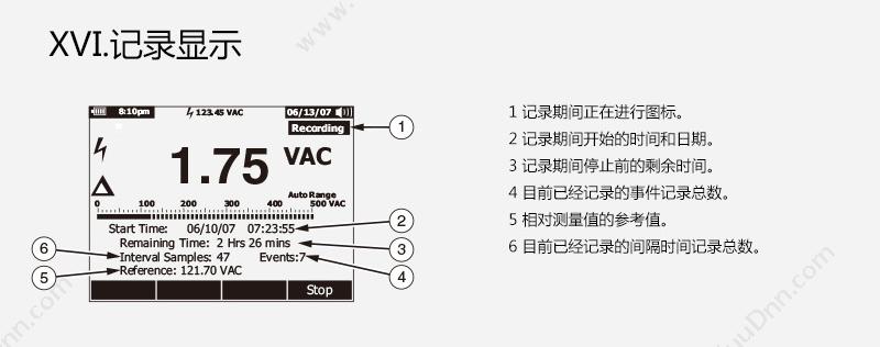 福禄克 Fluke F-289 数字 万用表