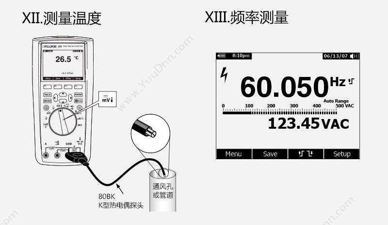 福禄克 Fluke F-289 数字 万用表