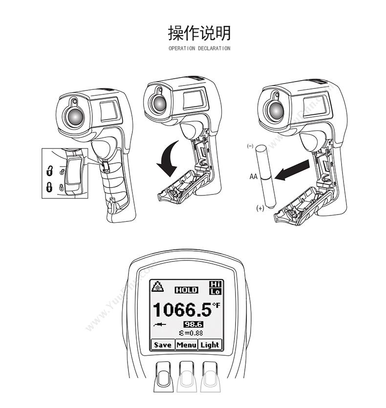 福禄克 Fluke F-563 手持测温仪