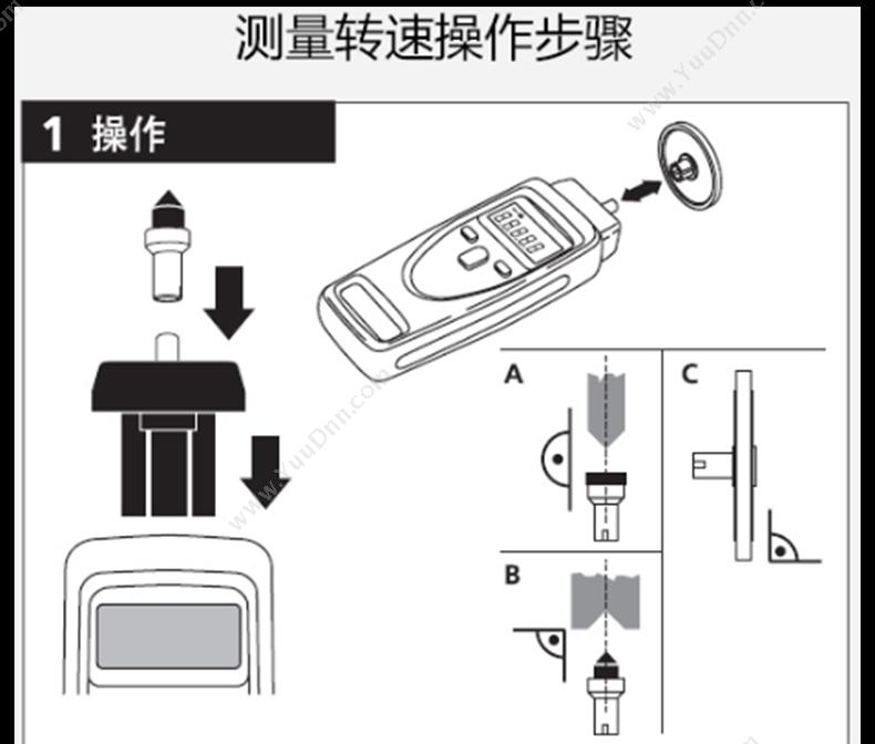 福禄克 Fluke F-931 转速/频闪仪