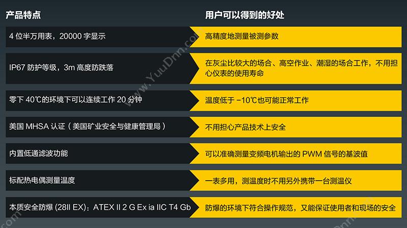 福禄克 Fluke F-28-II 万用表