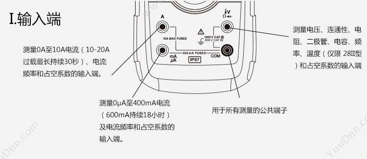 福禄克 Fluke F-28-II 万用表