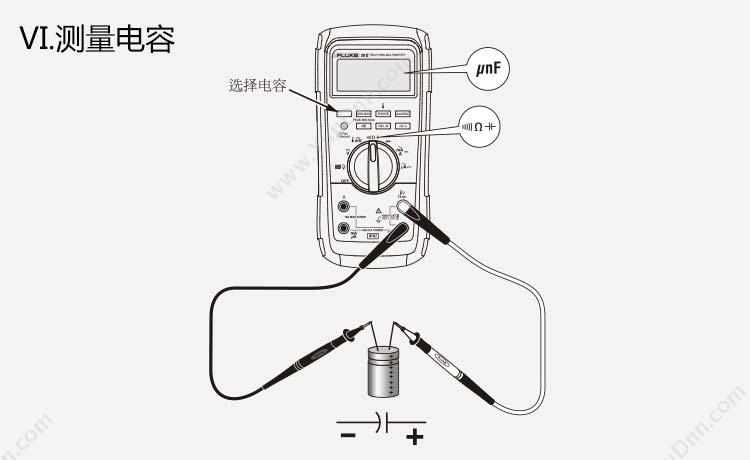 福禄克 Fluke F-28-II 万用表