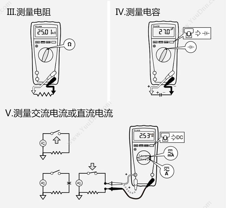 福禄克 Fluke F-175 数字型 万用表