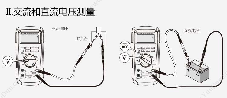 福禄克 Fluke F-28-II 万用表