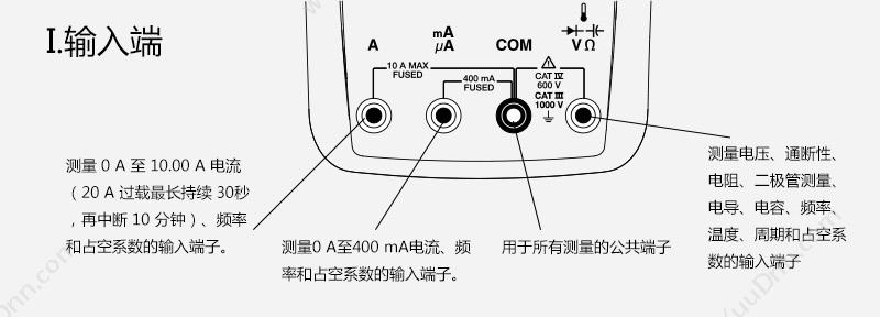 福禄克 Fluke F-289 数字 万用表