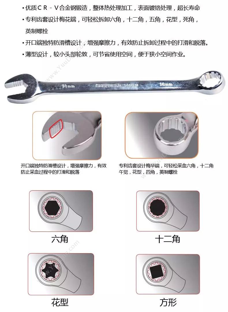 钢盾 Sheffield S017514 专利型14mm 齿套防滑两用扳手