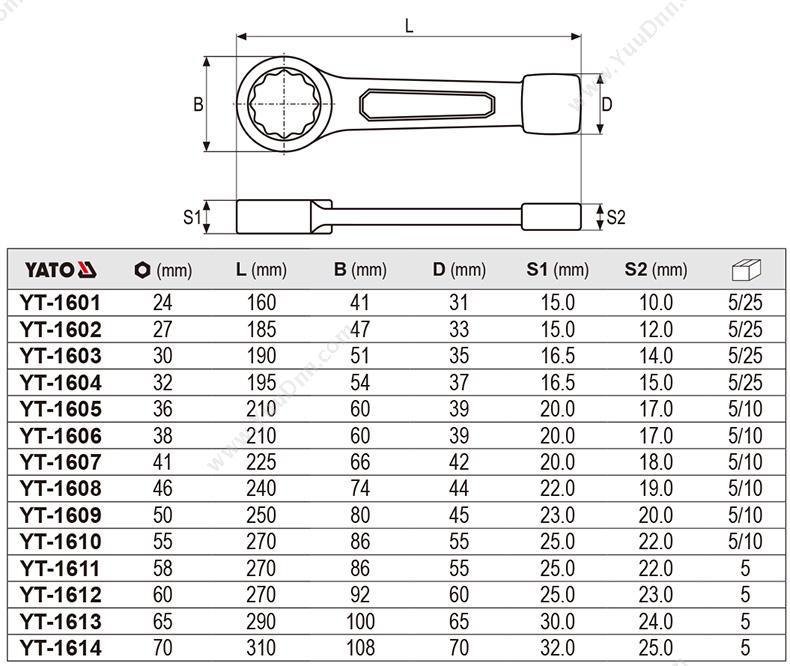 易尔拓 YaTo YT-1606 敲击梅花扳手