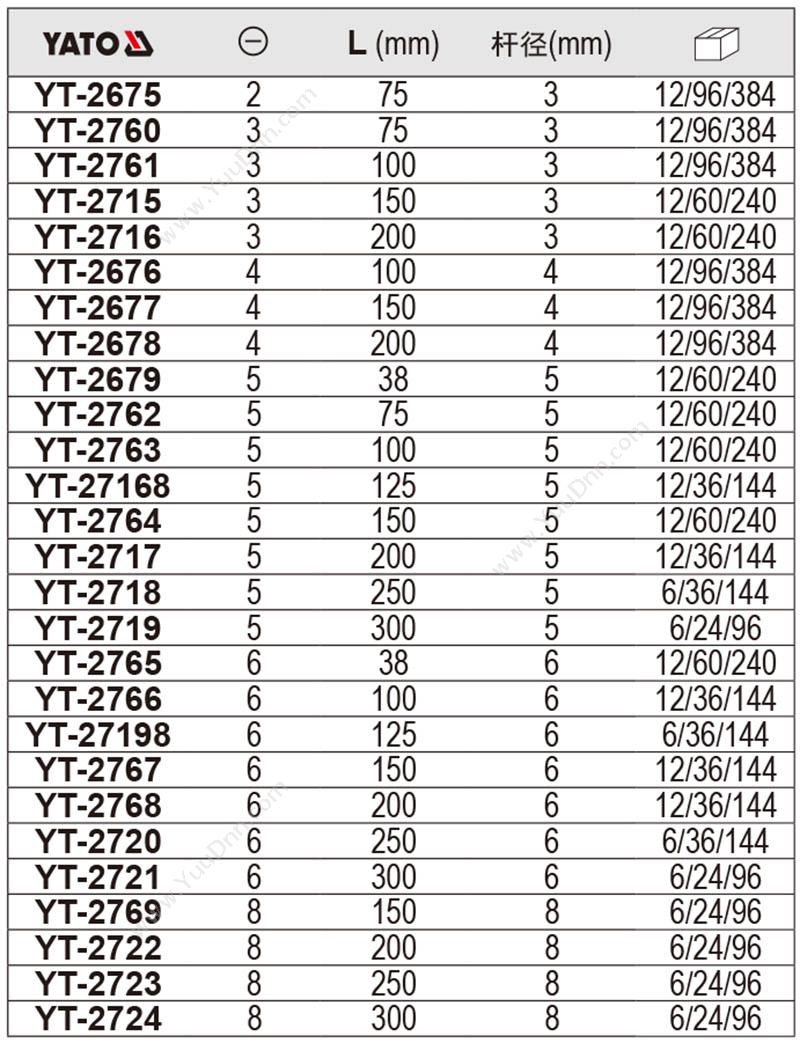 易尔拓 YaTo YT-2764（-）双色柄 充电式一字螺丝批