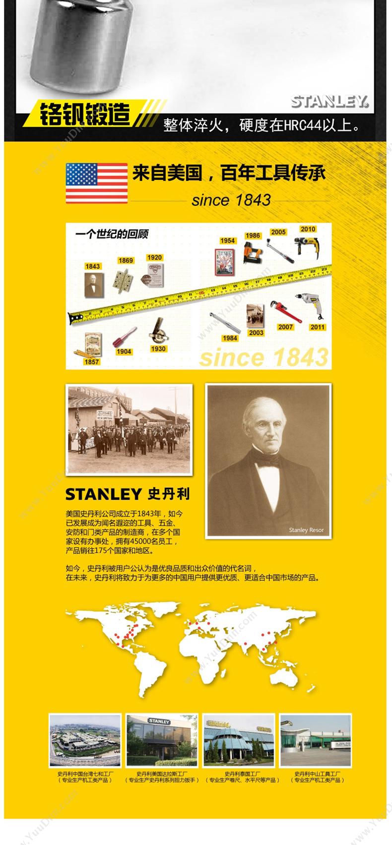 史丹利 Stanley 13-386-23 L形扳手 24mm 黑白色 套筒