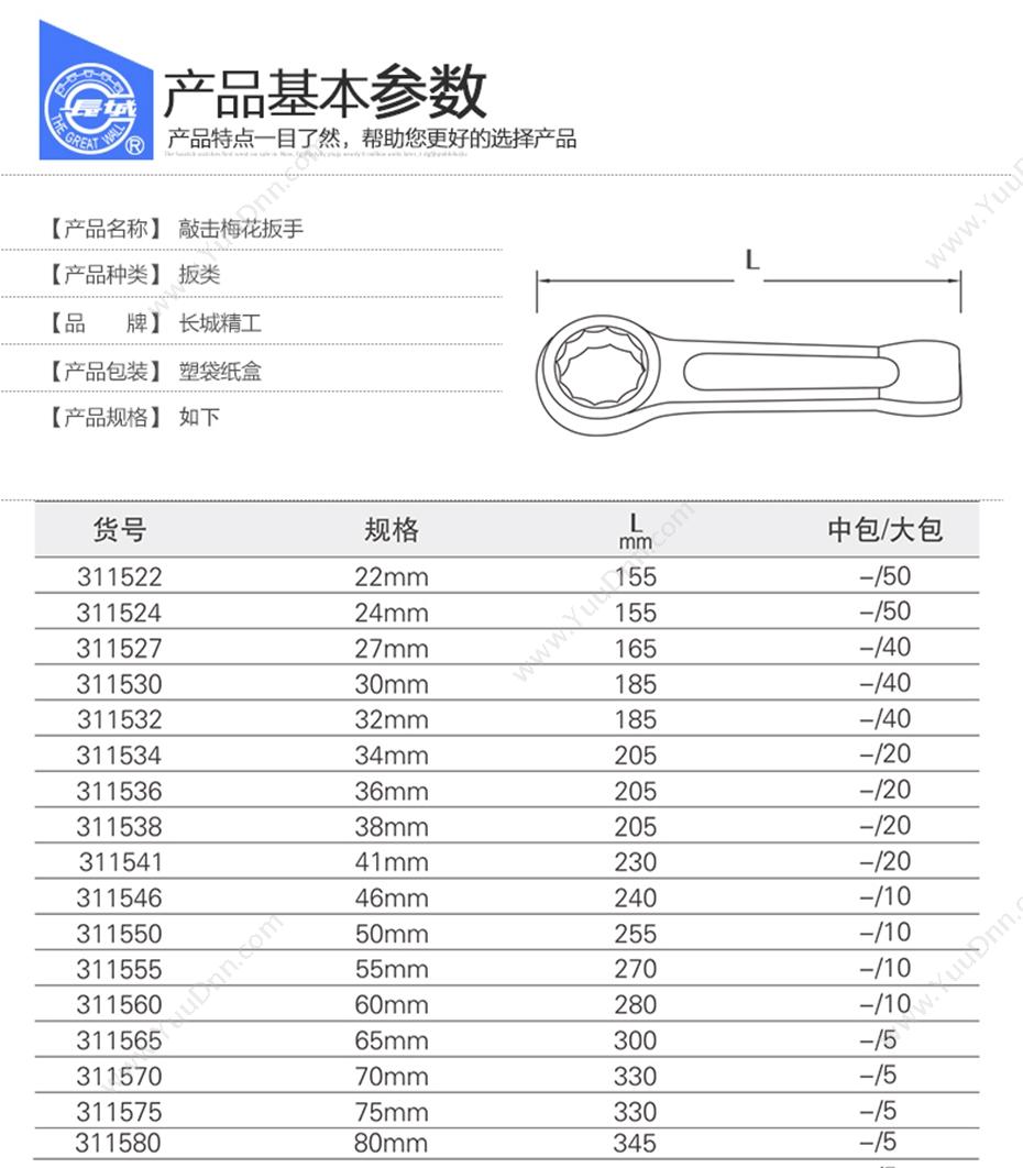 长城精工 311546   （直柄）46mm 敲击梅花扳手