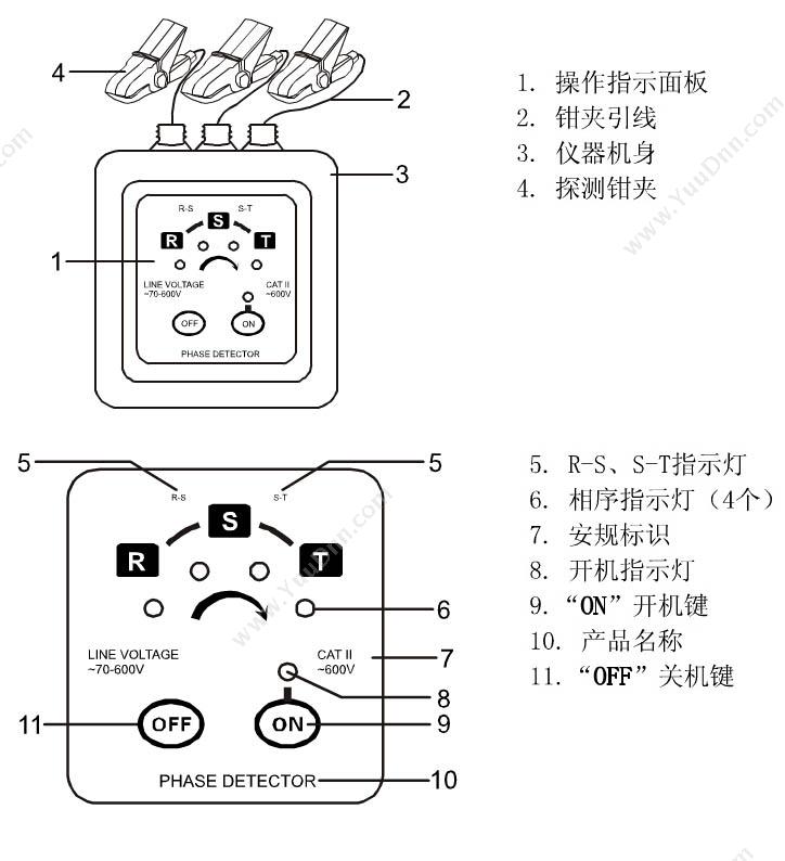 优利德 UNI-T UT262C 非接触检相器 相序/电机转向