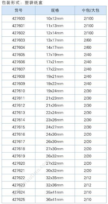 长城精工 427618 27*30mm 尖尾棘轮扳手