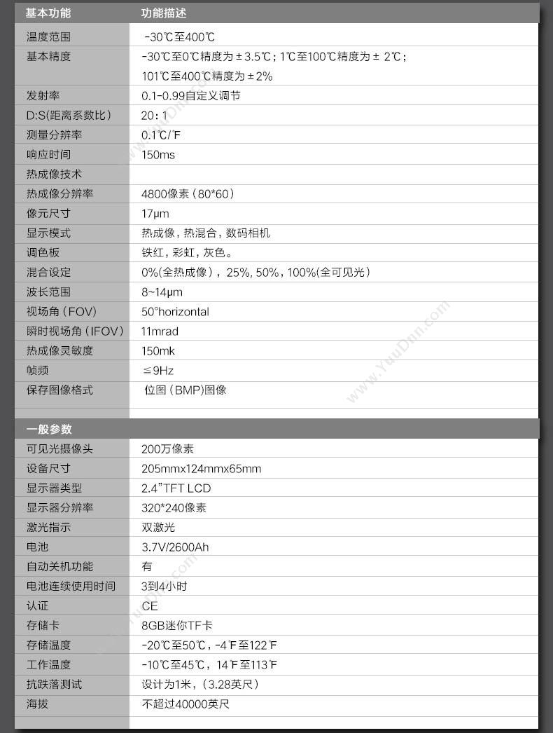 优利德 UNI-T UTi160B 手持热像仪