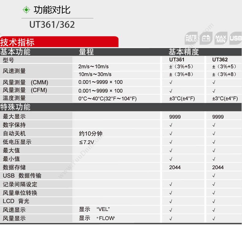 优利德 UNI-T UT362 数字式风速仪 风速仪