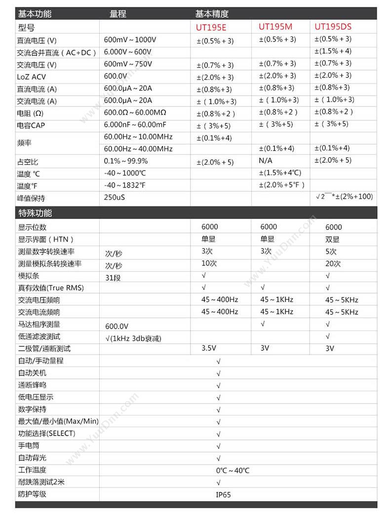 优利德 UNI-T UT195E 三防 万用表