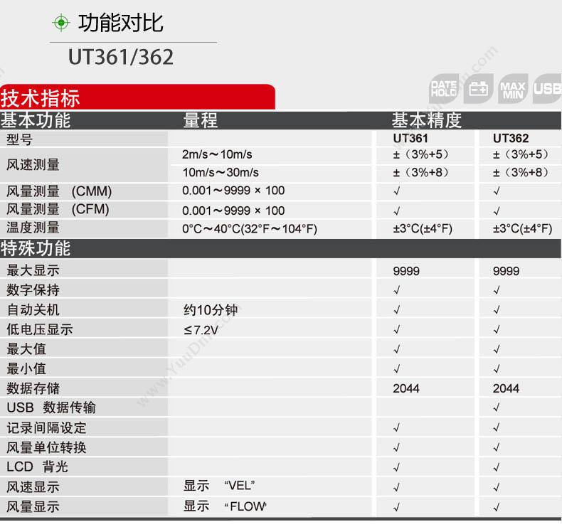 优利德 UNI-T UT361 数字式风速仪 风速仪