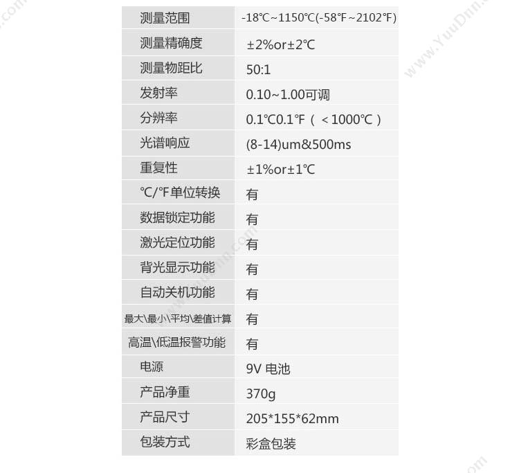 希玛 SmartSensor AS872D  210mm*155mm*60mm 手持测温仪