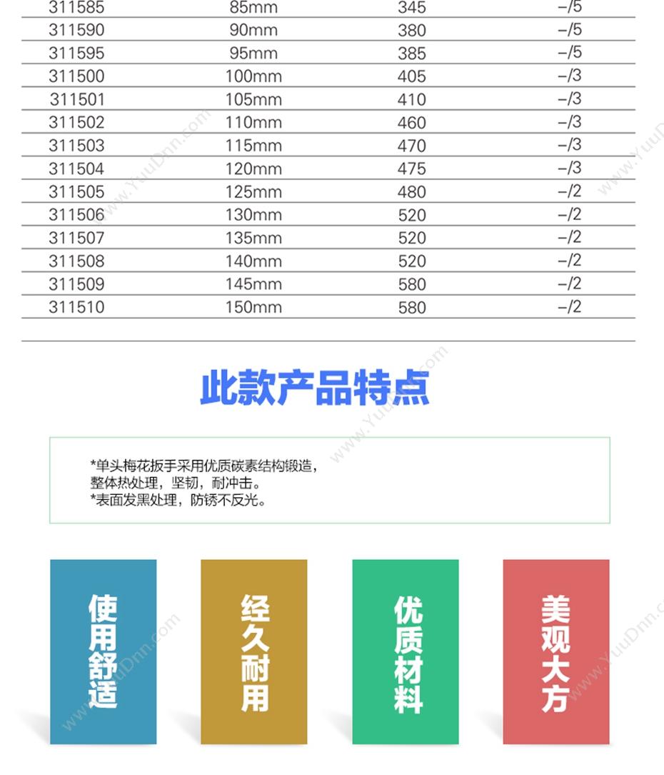 长城精工 311546   （直柄）46mm 敲击梅花扳手