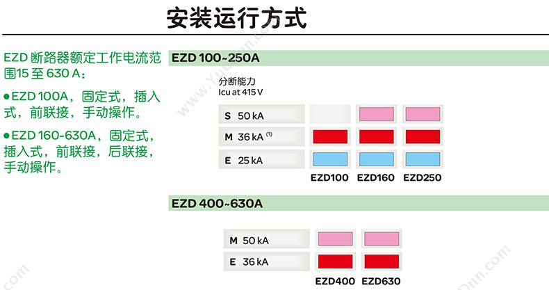 施耐德 Schneider XUM2APCNL2 小型光电开关