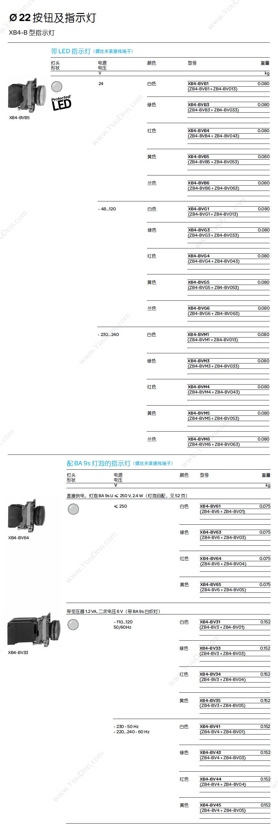 施耐德 Schneider ABL1A01 可换向安装架 开关电源