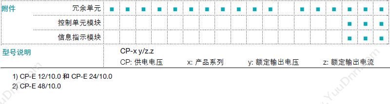 瑞士ABB CP-E 48/10.0 开关电源