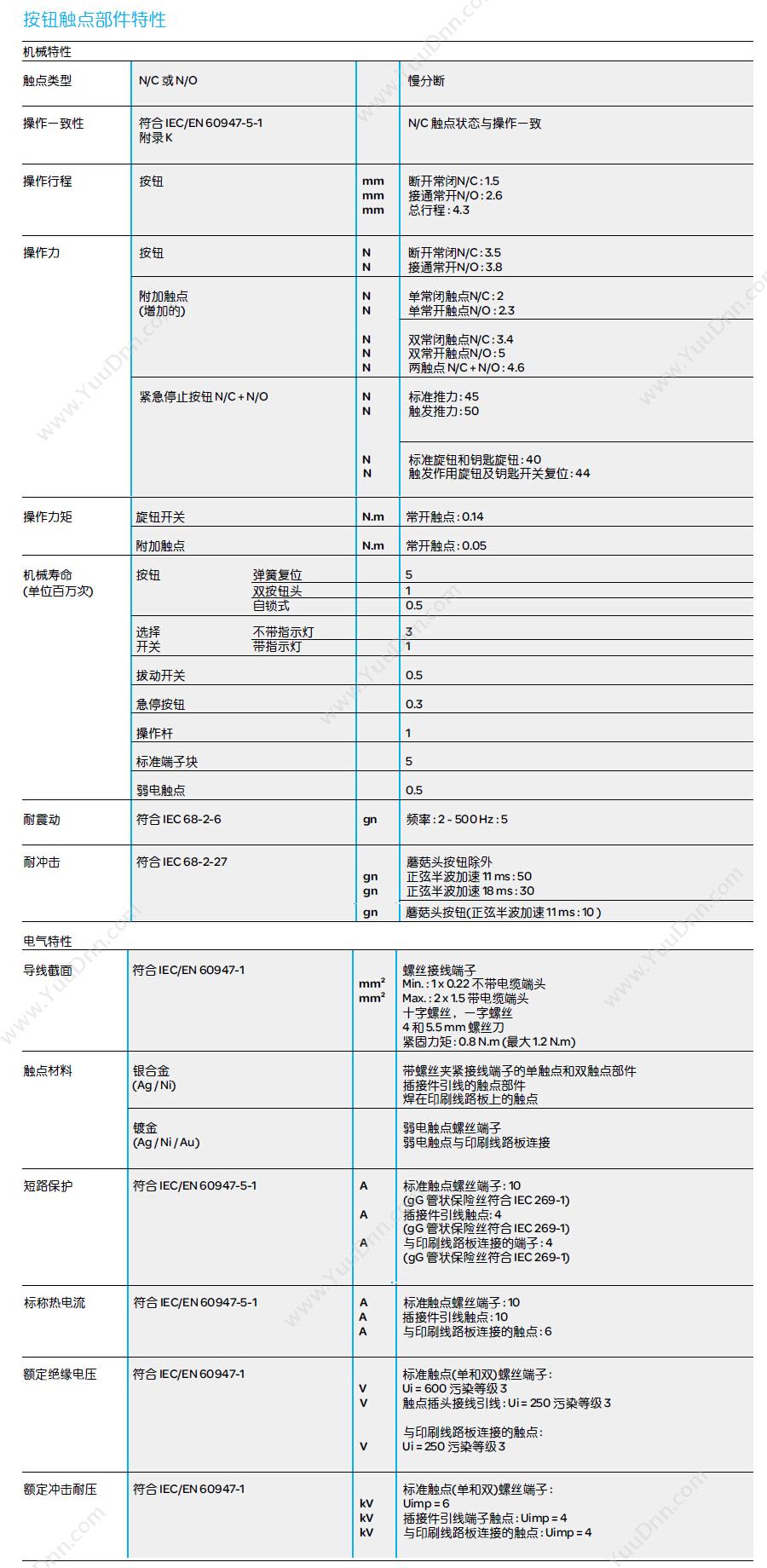 施耐德 Schneider ABL1A01 可换向安装架 开关电源