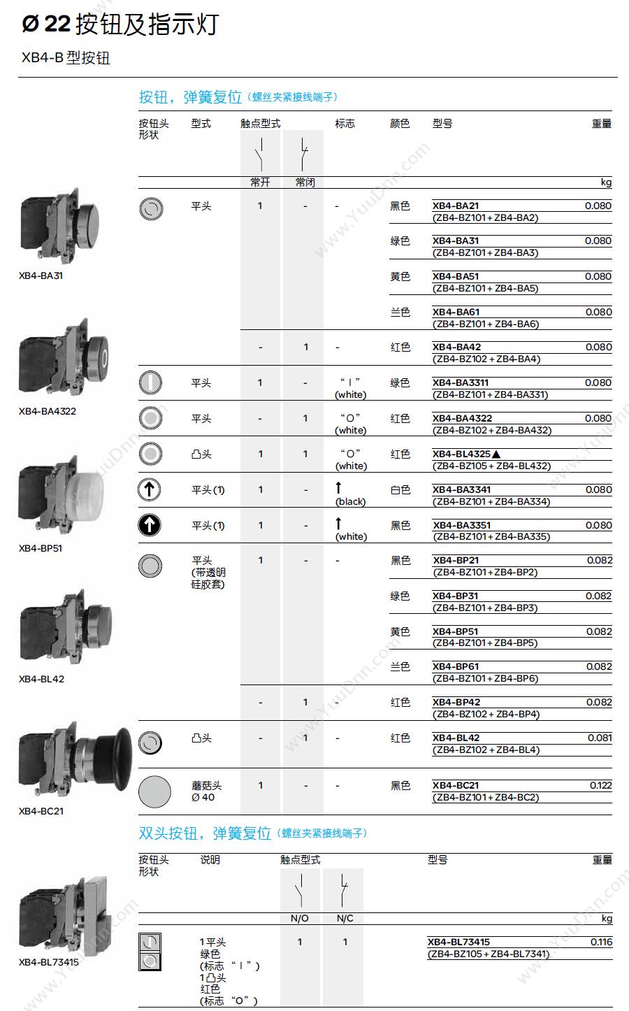 施耐德 Schneider ABL1A01 可换向安装架 开关电源