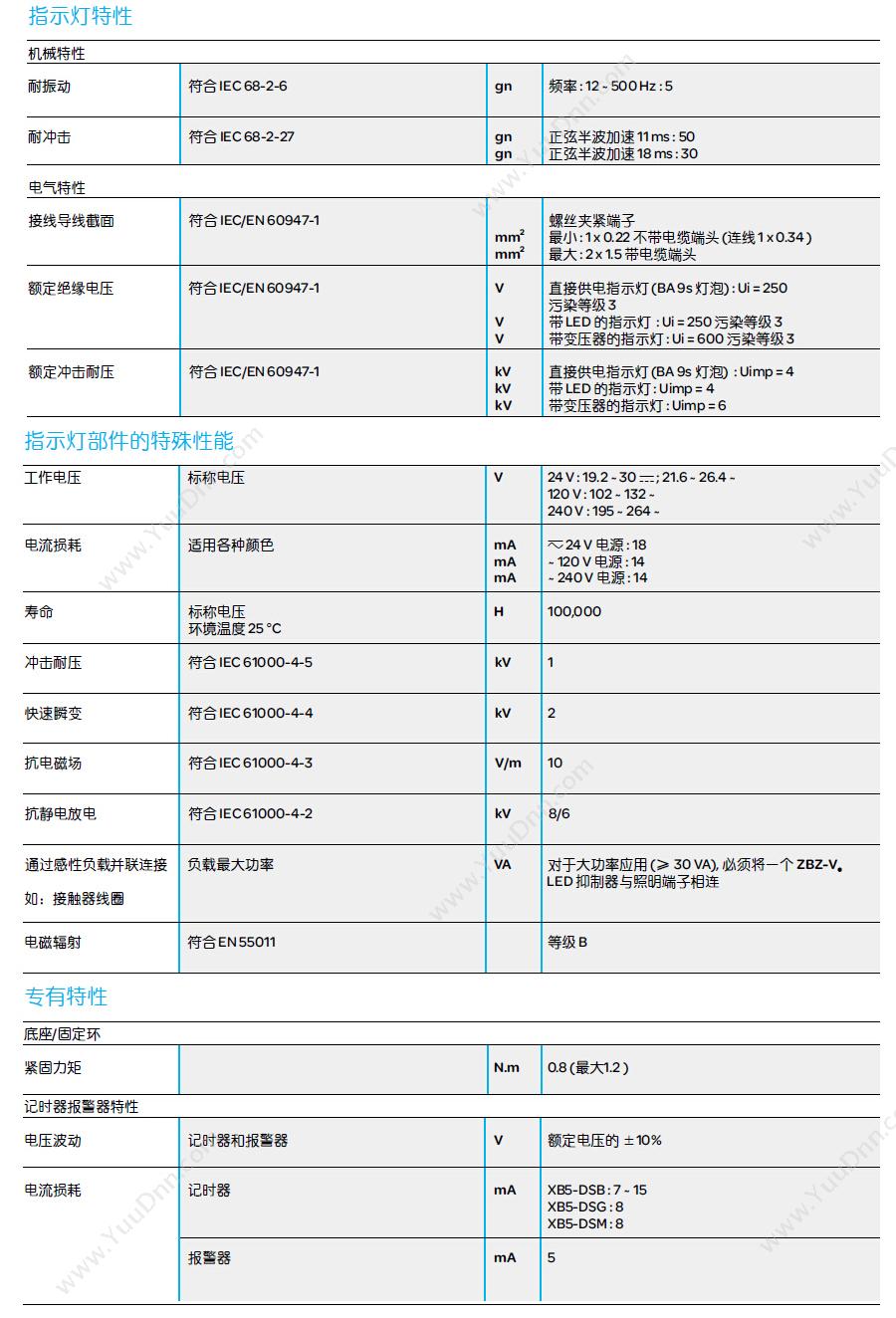 施耐德 Schneider ABL1A01 可换向安装架 开关电源