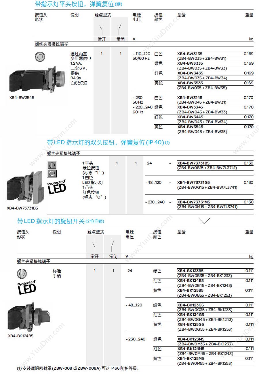 施耐德 Schneider ABL1A01 可换向安装架 开关电源