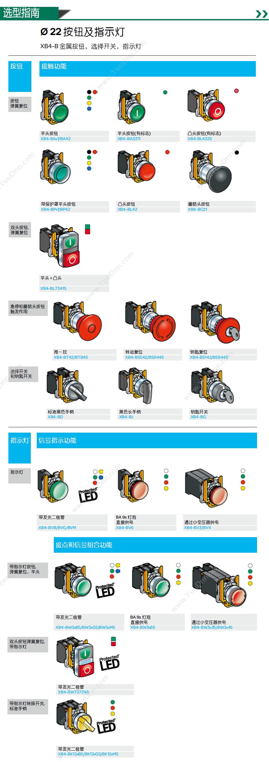 施耐德 Schneider ABL1A01 可换向安装架 开关电源