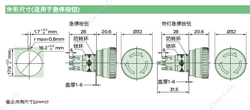 施耐德 Schneider XB6EAF4B2F  圆形 红色 24V 2NO/NC 自锁定带灯按钮