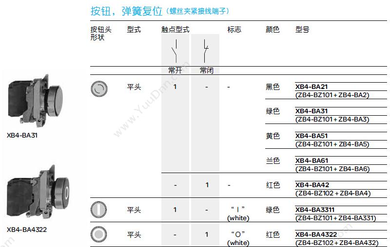 施耐德 Schneider XALB01C XB2（1孔） 按钮盒