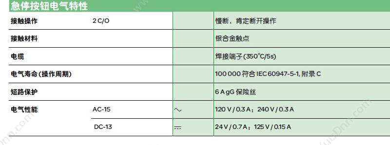 施耐德 Schneider XB6ECF6B1F  方形 蓝色 24V 1NO/NC 自锁定带灯按钮