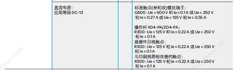 施耐德 Schneider XALB01C XB2（1孔） 按钮盒