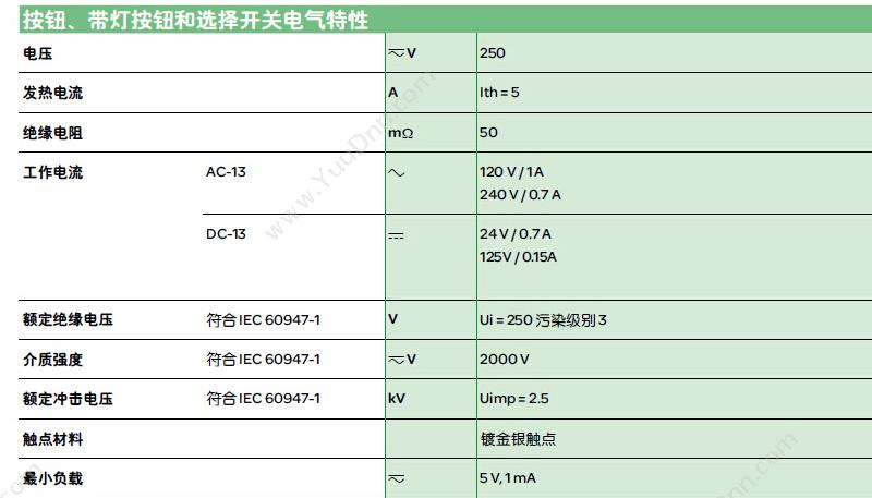 施耐德 Schneider XB6EDF6B1F  长方形 蓝色 24V 1NO/NC 自锁定带灯按钮