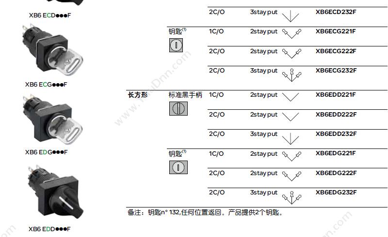 施耐德 Schneider XB6EAF4B2F  圆形 红色 24V 2NO/NC 自锁定带灯按钮