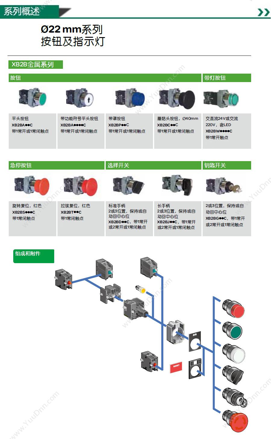 施耐德 Schneider ZB2BWM41C XB2（220VAC） 带灯按钮基座