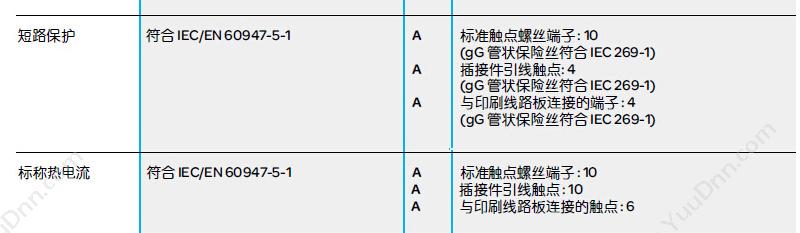 施耐德 Schneider XALB01C XB2（1孔） 按钮盒