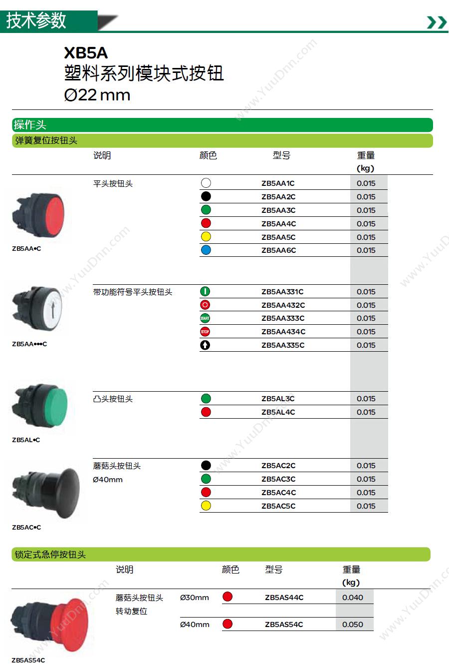 施耐德 Schneider ZB5AA5C 塑料 黄色 平    （以10的倍数订购） 按钮头